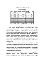 Referāts 'Pētījums saskarsmes psiholoģijā par proksēmikas zinātni', 10.