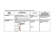 Konspekts 'Pirmsskolas nodarbība', 4.