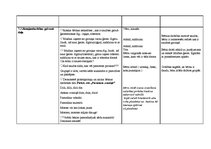 Konspekts 'Pirmsskolas nodarbība', 6.