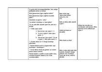 Konspekts 'Pirmsskolas nodarbība', 7.