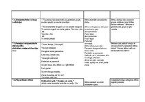 Konspekts 'Pirmsskolas nodarbība', 8.