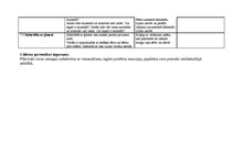 Konspekts 'Pirmsskolas nodarbība', 9.