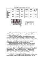 Referāts 'Lauksaimniecība', 4.