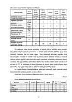 Diplomdarbs 'Uzņēmuma SIA "Ream Latvija" darbības analīze un attīstības iespējas', 41.