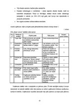 Diplomdarbs 'Uzņēmuma SIA "Ream Latvija" darbības analīze un attīstības iespējas', 60.