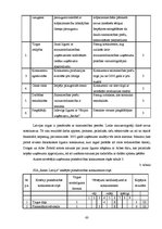 Diplomdarbs 'Uzņēmuma SIA "Ream Latvija" darbības analīze un attīstības iespējas', 63.