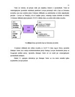 Diplomdarbs 'Partiju loma Latvijas likumdošanas procesā', 21.