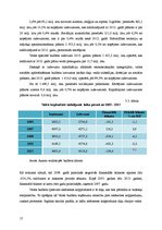 Referāts 'Latvijas Valsts budžeta analīze', 17.
