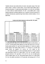 Referāts 'Latvijas Valsts budžeta analīze', 24.