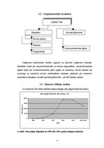 Prakses atskaite 'Ražošanas prakse SIA "Mehs"', 4.