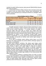 Diplomdarbs 'Mārketinga plāns mobilā telefona modeļa LG G 7100 virzīšanai tirgū', 16.