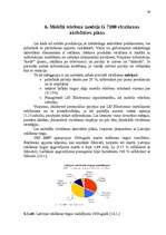 Diplomdarbs 'Mārketinga plāns mobilā telefona modeļa LG G 7100 virzīšanai tirgū', 59.