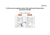 Diplomdarbs 'Mārketinga plāns mobilā telefona modeļa LG G 7100 virzīšanai tirgū', 73.