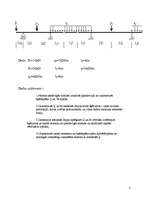 Konspekts 'Daudzlaidumu locīklu sijas aprēķins', 2.