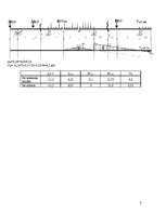 Konspekts 'Daudzlaidumu locīklu sijas aprēķins', 8.