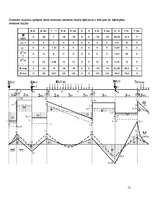 Konspekts 'Daudzlaidumu locīklu sijas aprēķins', 12.