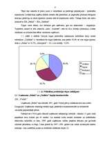 Referāts 'Mārketinga politikas analīze uzņēmumā "Fedak"', 9.