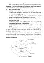 Referāts 'Mārketinga politikas analīze uzņēmumā "Fedak"', 20.