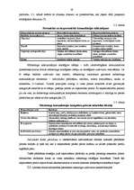 Referāts 'Mārketinga politikas analīze uzņēmumā "Fedak"', 39.