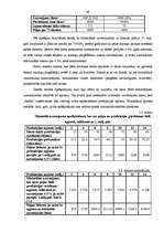 Referāts 'Mārketinga politikas analīze uzņēmumā "Fedak"', 49.