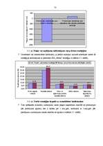 Referāts 'Mārketinga politikas analīze uzņēmumā "Fedak"', 53.