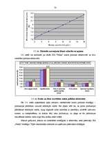 Referāts 'Mārketinga politikas analīze uzņēmumā "Fedak"', 54.