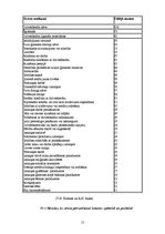 Referāts 'Psihosomatiskā medicīna', 15.