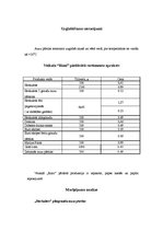 Referāts 'Auzu pārslas', 4.