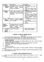 Konspekts 'Latvijas valsts un tiesību vēsture', 13.