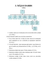 Paraugs 'Mājas darbi mantojuma tiesībās', 3.