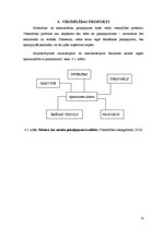 Referāts 'Materiālo un nemateriālo faktoru loma viesmīlības uzņēmumu piedāvājumā', 10.