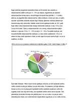Referāts 'Iespējamās zemes lietojuma veidu izmaiņas, to izvērtējums', 6.