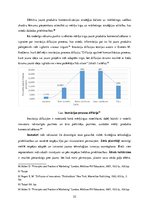 Referāts 'Jauna produkta izveide un virzīšana starptautiskajā tirgū', 22.