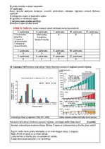 Konspekts 'Globālā pārvaldība. Apdzivotība. Saimniecība. Dabas resursi', 3.
