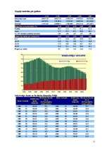 Referāts 'Polija - valsts raksturojums', 11.