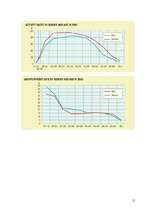 Referāts 'Polija - valsts raksturojums', 12.