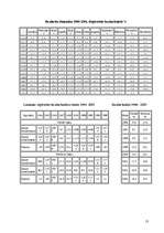 Referāts 'Polija - valsts raksturojums', 13.