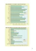 Referāts 'Polija - valsts raksturojums', 14.