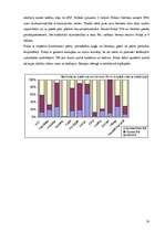 Referāts 'Polija - valsts raksturojums', 18.