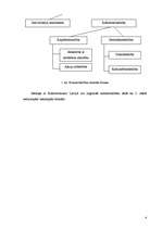 Konspekts 'Komercsabiedrību formas', 4.