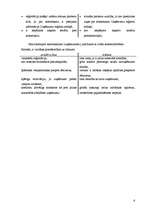 Konspekts 'Komercsabiedrību formas', 6.