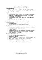 Referāts 'Purvciema apkaimes topogrāfija', 5.