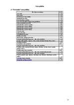 Biznesa plāns 'Biznesa plāns SIA "Zviedre"', 25.