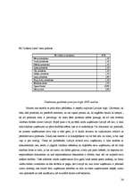 Biznesa plāns 'Biznesa plāns SIA "Zviedre"', 26.