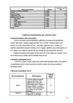 Biznesa plāns 'Biznesa plāns SIA "Zviedre"', 29.