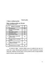 Biznesa plāns 'Biznesa plāns SIA "Zviedre"', 31.