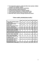 Konspekts 'Sociālā drošība: valsts un pašvaldību funkcijas', 6.