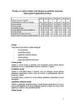 Konspekts 'Sociālā drošība: valsts un pašvaldību funkcijas', 7.