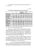 Referāts 'SIA "Terion" bilances analīze', 21.