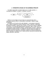 Paraugs 'Informācijas izvade konsoles lietojumos, pierakstītas valodā C++', 4.